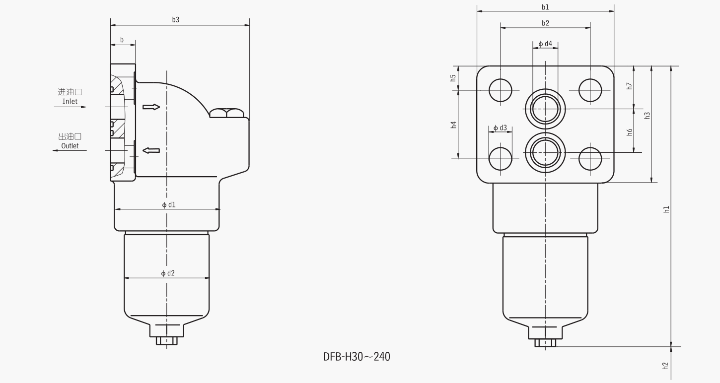 DFB系列高压板式过滤器链接尺寸1